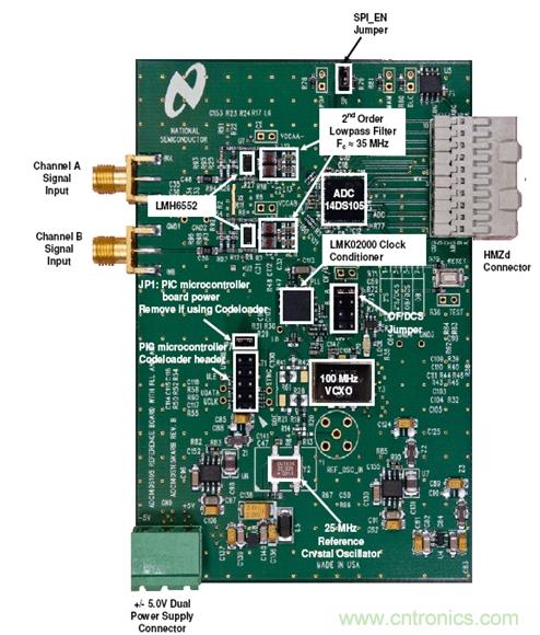 利用ADC、全差分放大器和時鐘調(diào)整電路設(shè)計模擬系統(tǒng)