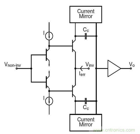 利用ADC、全差分放大器和時鐘調(diào)整電路設(shè)計模擬系統(tǒng)