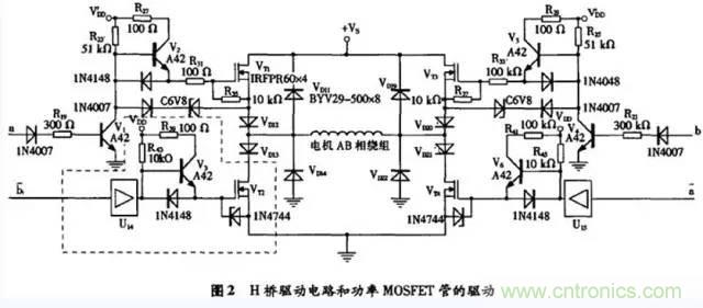 兩相混合式步進(jìn)電機(jī)H橋驅(qū)動(dòng)電路設(shè)計(jì)原理詳解