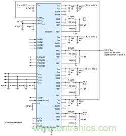 功能豐富的系統(tǒng)需要采用靈活、可配置的20V大電流PMIC