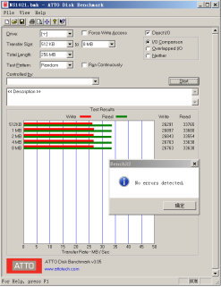 瑞發(fā)科NS1021解決方案突破USB 2.0限制，讓連接更高效