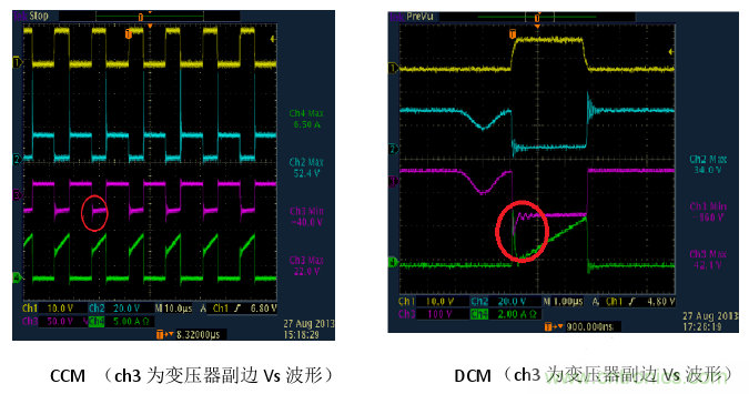 CCM與DCM模式到底有什么區(qū)別？