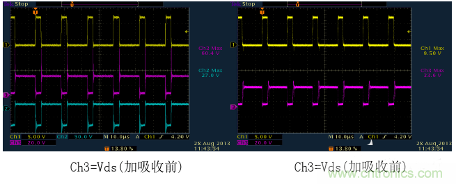 CCM與DCM模式到底有什么區(qū)別？