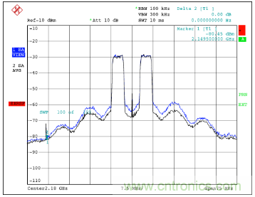 如何調(diào)節(jié)MAX2009/MAX2010 RF預(yù)失真器來(lái)優(yōu)化系統(tǒng)性能？