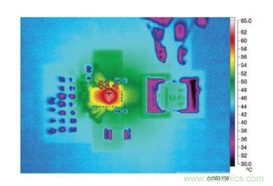 高效率、15V 軌至軌輸出同步降壓型穩(wěn)壓器能提供或吸收 5A