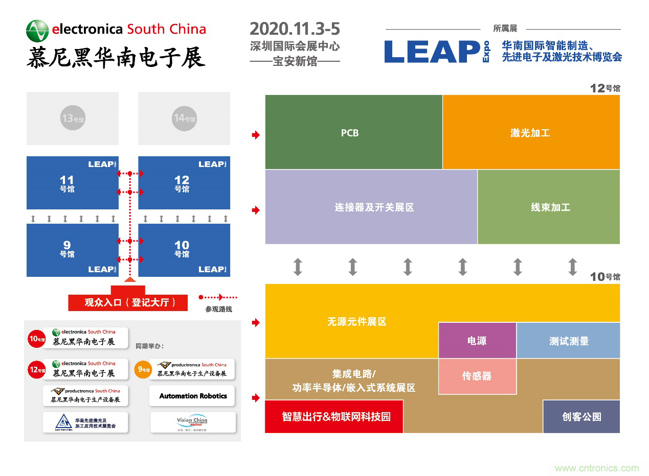 2020慕尼黑華南電子展觀眾預(yù)登記通道開(kāi)啟！