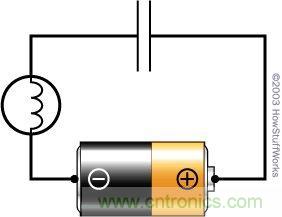 如何“快速”估算電容器的介電吸收？