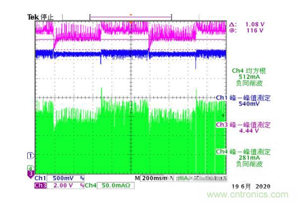 非隔離IC控制器系統(tǒng)的PCB設計分析