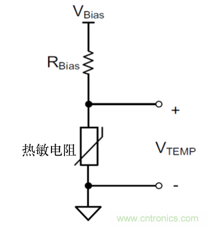 利用常用的微控制器設(shè)計(jì)技術(shù)更大限度地提高熱敏電阻精度