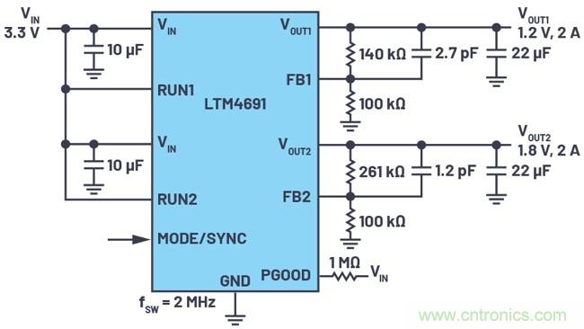 3.6V輸入、雙路輸出µModule降壓穩(wěn)壓器以3mm × 4mm小尺寸為每通道提供2A電流