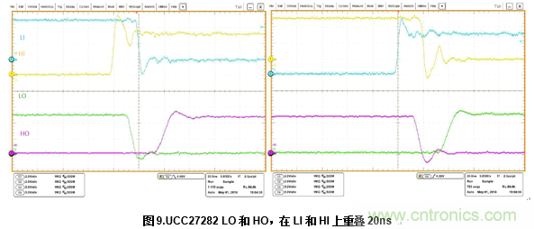 增強性能的100V柵極驅(qū)動器提升先進通信電源模塊的效率