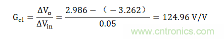 壓擺率為何會(huì)導(dǎo)致放大器輸出信號失真？