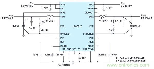 是神馬？可以不受布局變化和更新的影響，還能最大限度降低電路EMI？