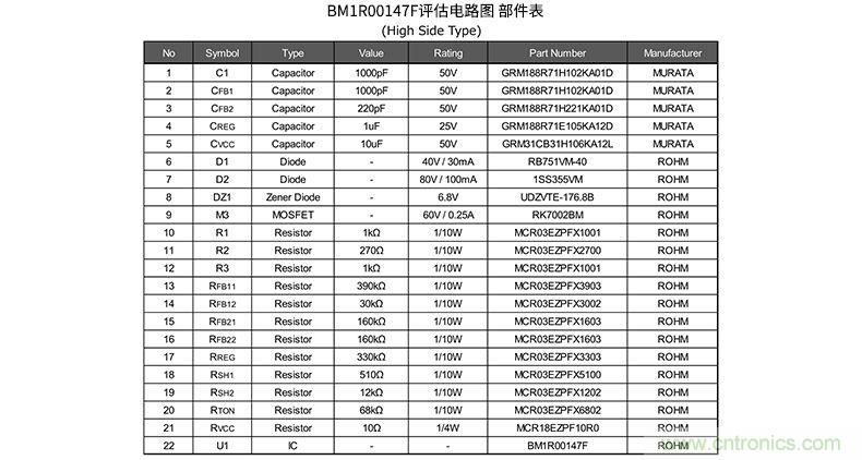 二極管整流和同步整流的效率比較