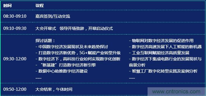 數(shù)字經(jīng)濟快速崛起，2020中國國際數(shù)字經(jīng)濟大會乘風(fēng)而來！