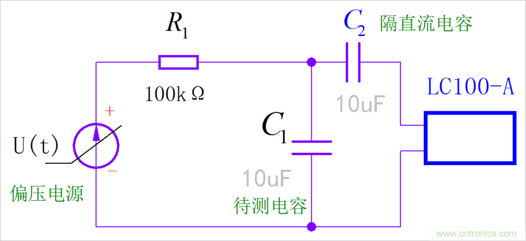 是誰(shuí)動(dòng)了我的電容容量？