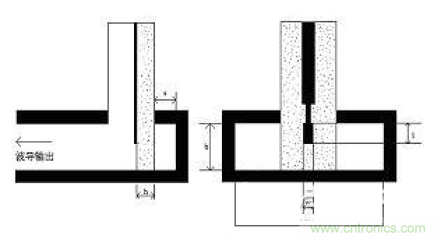 深入理解毫米波應(yīng)用，四路毫米波空間功率合成技術(shù)介紹