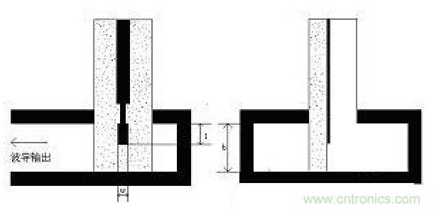 深入理解毫米波應(yīng)用，四路毫米波空間功率合成技術(shù)介紹