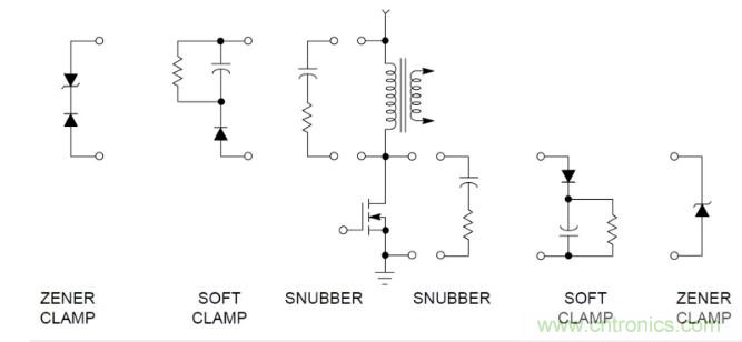 電源設(shè)計(jì)注意事項(xiàng)：如何提高開(kāi)關(guān)效率