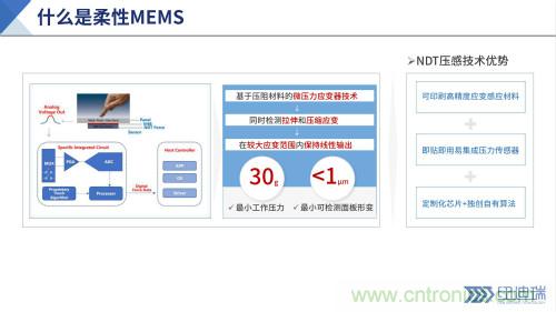 十年磨一劍，“柔性MEMS”獨創(chuàng)技術(shù)賦能多維人機/物機交互應(yīng)用創(chuàng)新