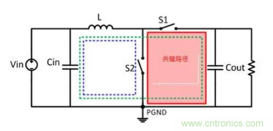 移動電源設(shè)計(jì)如何通過EMI測試？