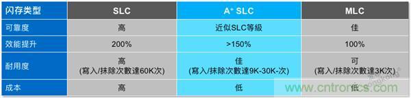 每天上千萬(wàn)次的客流量，地鐵閘機(jī)如何維持穩(wěn)定運(yùn)行?