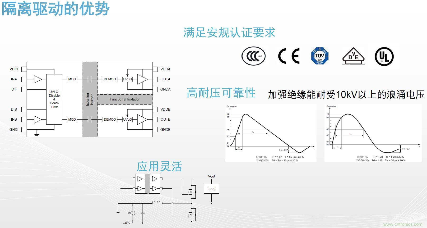 高功率電源應(yīng)用中需要怎樣的隔離驅(qū)動？