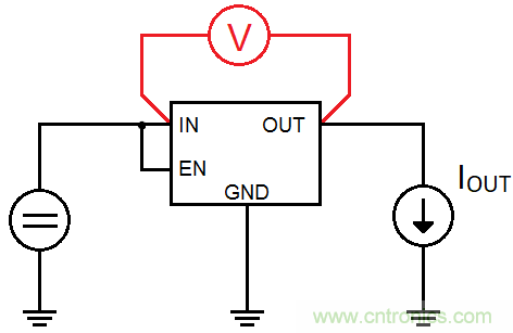 什么是低壓降穩(wěn)壓器(LDO)的壓降？ - 第五部分