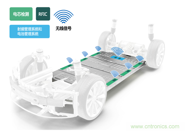 新冠肺炎疫情是否會加速電氣化革命？