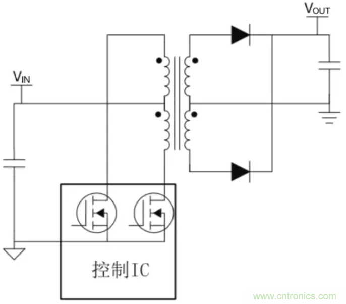 穿越隔離柵供電：TI教你一個(gè)好方法！