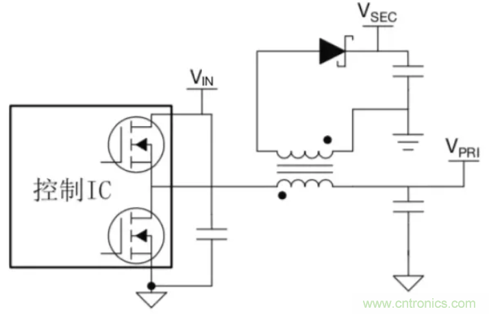 穿越隔離柵供電：TI教你一個(gè)好方法！