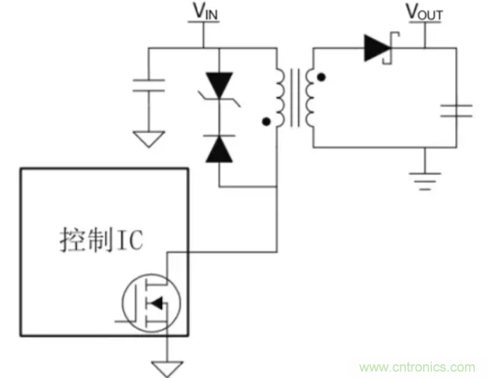 穿越隔離柵供電：TI教你一個(gè)好方法！