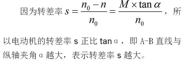 低效率電機(jī)也有可能節(jié)電嗎？其實(shí)，這是偽命題