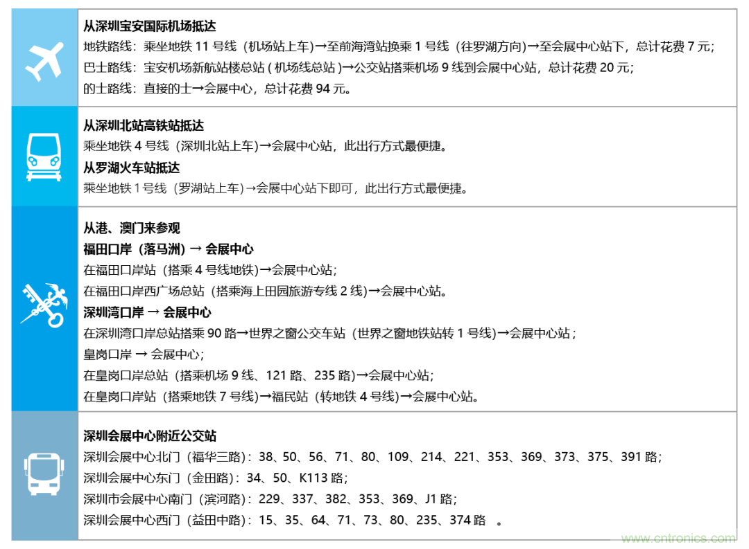 叮，您預(yù)定的2020 ISVE 深圳智慧顯示展參展攻略已送達(dá)，請(qǐng)查收！