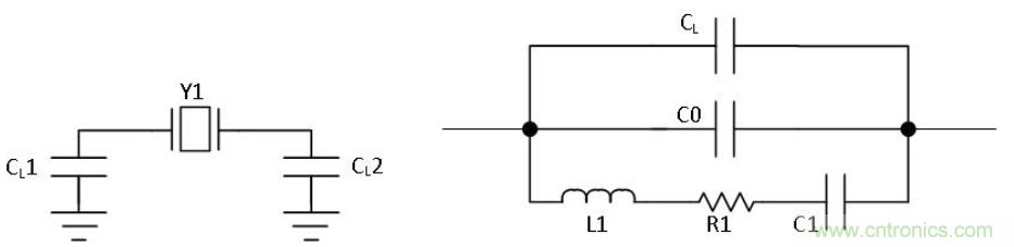 如何對(duì)實(shí)時(shí)時(shí)鐘進(jìn)行低功耗，高效率的精準(zhǔn)補(bǔ)償