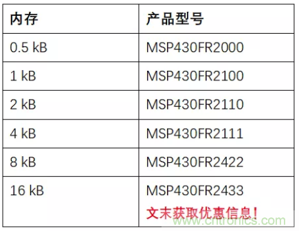 優(yōu)化電路板設(shè)計？看集成多種功能的通用MSP430 MCU如何實現(xiàn)！