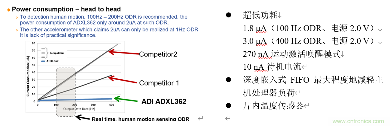 泛在電力物聯(lián)——智能電纜井蓋您見過嗎？