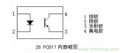 光耦繼電器如何運用到實際應用中？