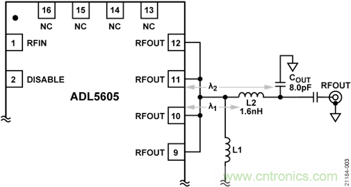 USB供電、915MHz ISM無(wú)線電頻段、具有過(guò)溫管理功能的1W功率放大器