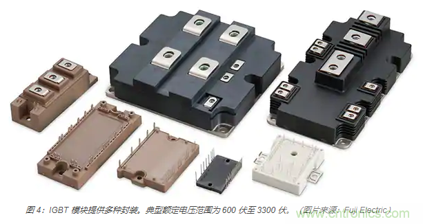 使用 IGBT模塊簡(jiǎn)化電機(jī)驅(qū)動(dòng)裝置和逆變器的設(shè)計(jì)