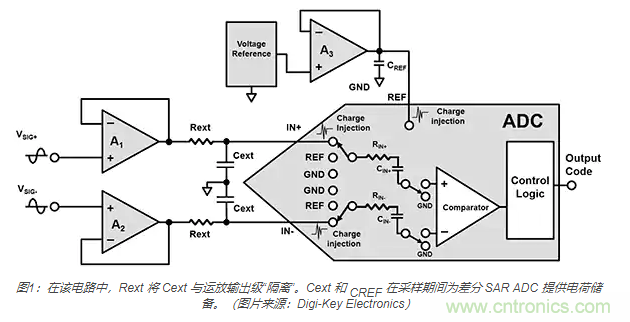 安森美半導(dǎo)體藍(lán)牙低功耗RSL10系列的資產(chǎn)管理方案應(yīng)該如何設(shè)計(jì)？