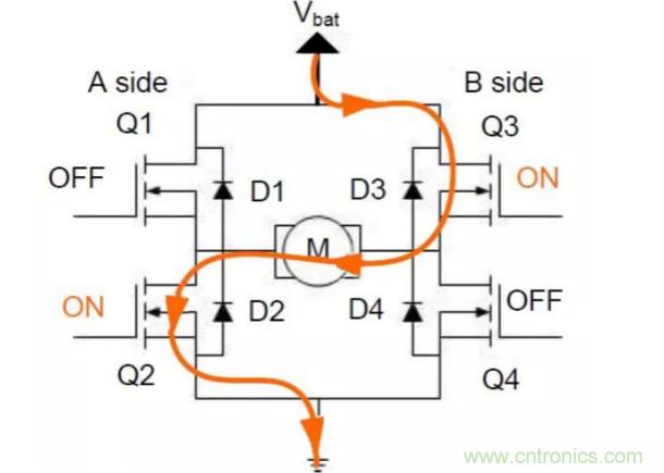 深入淺出H橋驅(qū)動電路