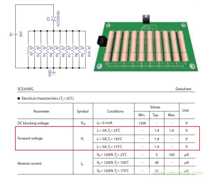 如何有效地檢測Sic MOSFET？