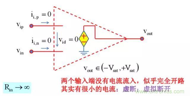 模電怎么這么難學(xué)透呢？