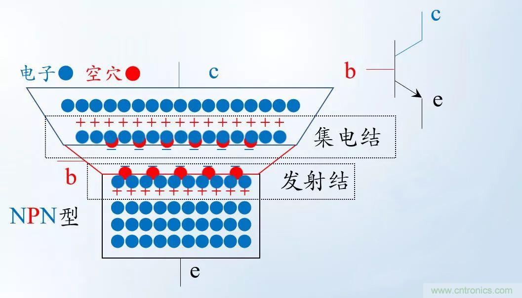 模電怎么這么難學(xué)透呢？