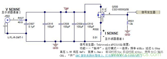 測(cè)量電源上的輸出動(dòng)態(tài)響應(yīng)：示波器接地問題