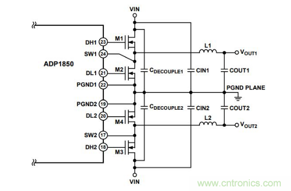 從PCB布局布線下手，把噪聲問題“拒之門外”~