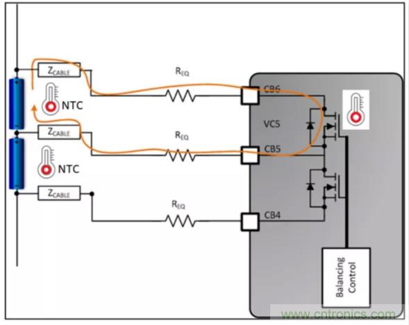 想增強電動汽車的熱管理？來了解電池自主平衡功能！