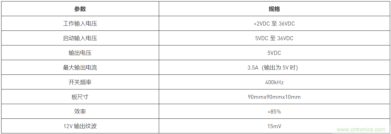 預(yù)升壓參考設(shè)計(jì)，解決冷啟動(dòng)瞬變的簡(jiǎn)單解決方案