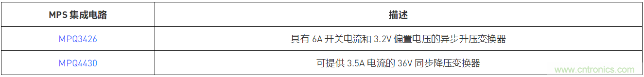 預(yù)升壓參考設(shè)計(jì)，解決冷啟動(dòng)瞬變的簡(jiǎn)單解決方案